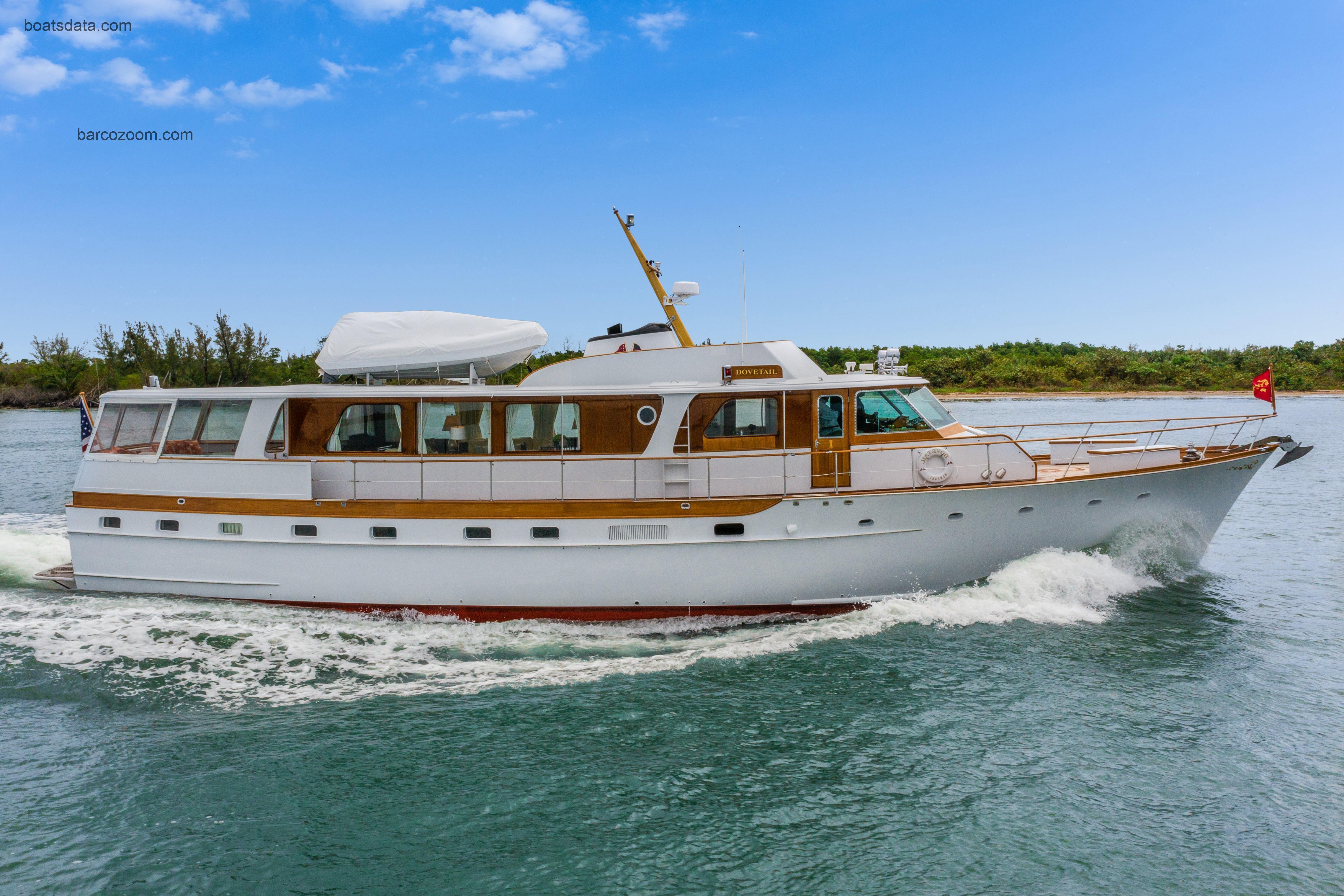 Trumpy Houseboat opinión y ficha técnica