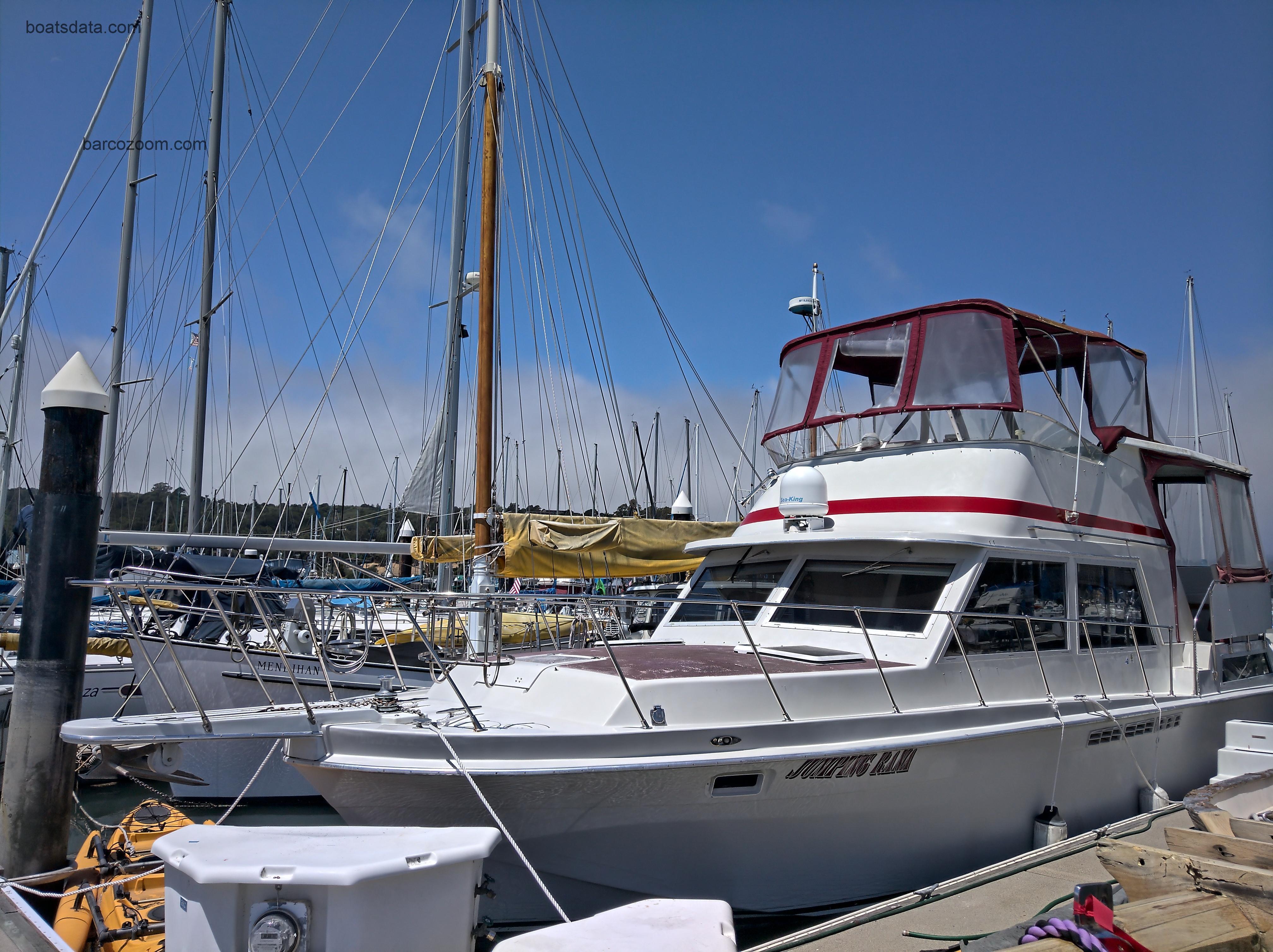 Uniflite 36 Double Cabin opinión y ficha técnica