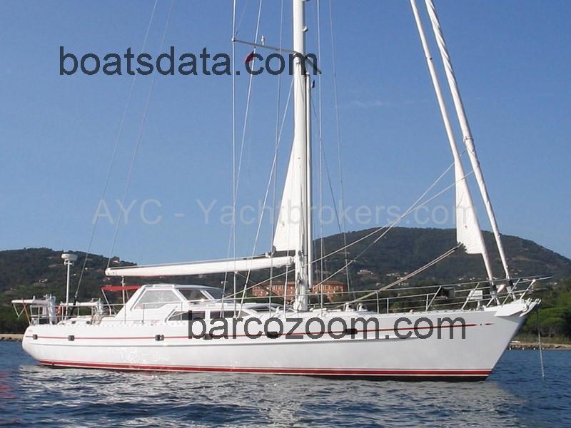 Van Dam Nordia 65 ficha-técnica e avaliações