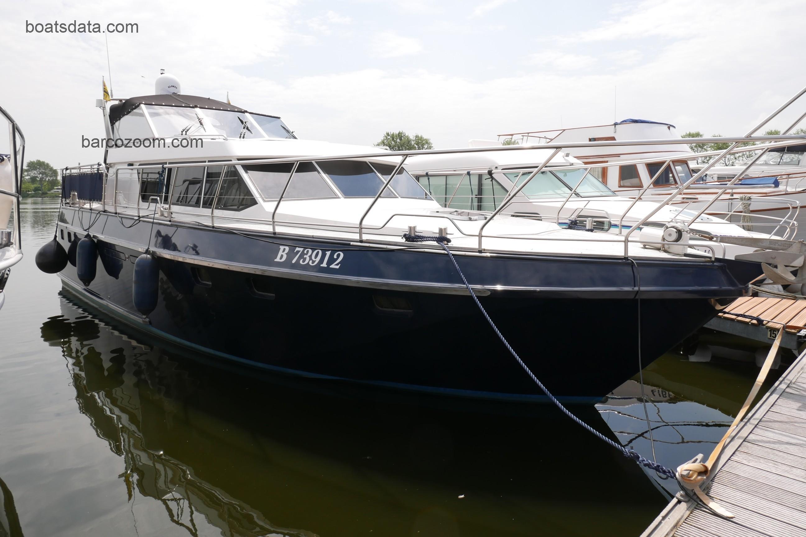 Van Der Valk Vitesse 48 opinión y ficha técnica