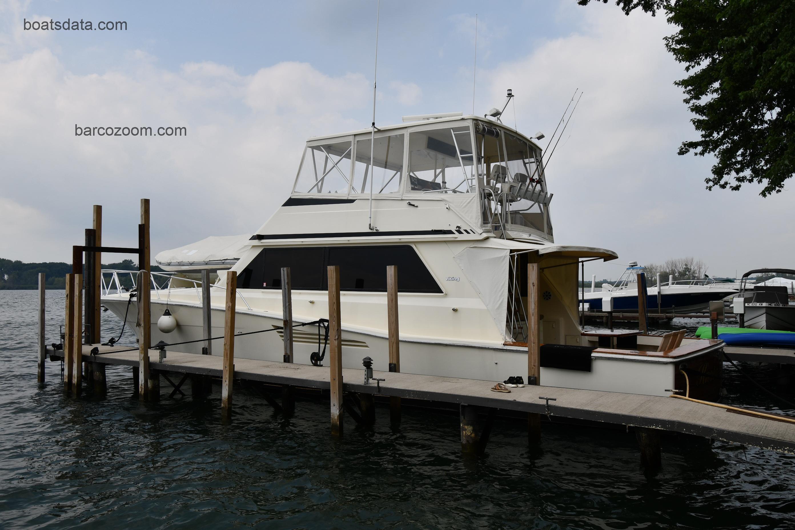 Viking 53 Convertible ficha tecnica 