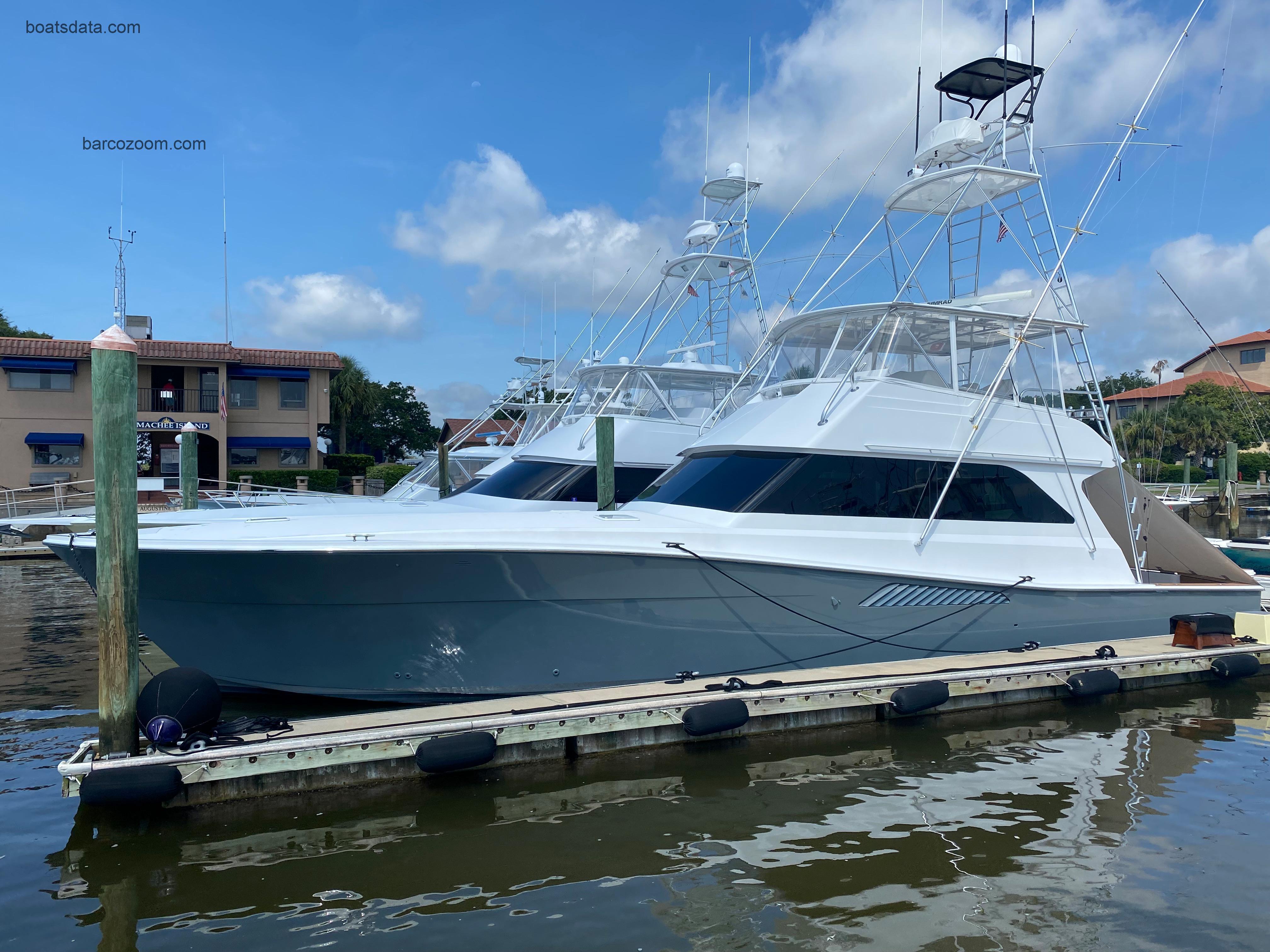 Viking 58 Convertible opinión y ficha técnica