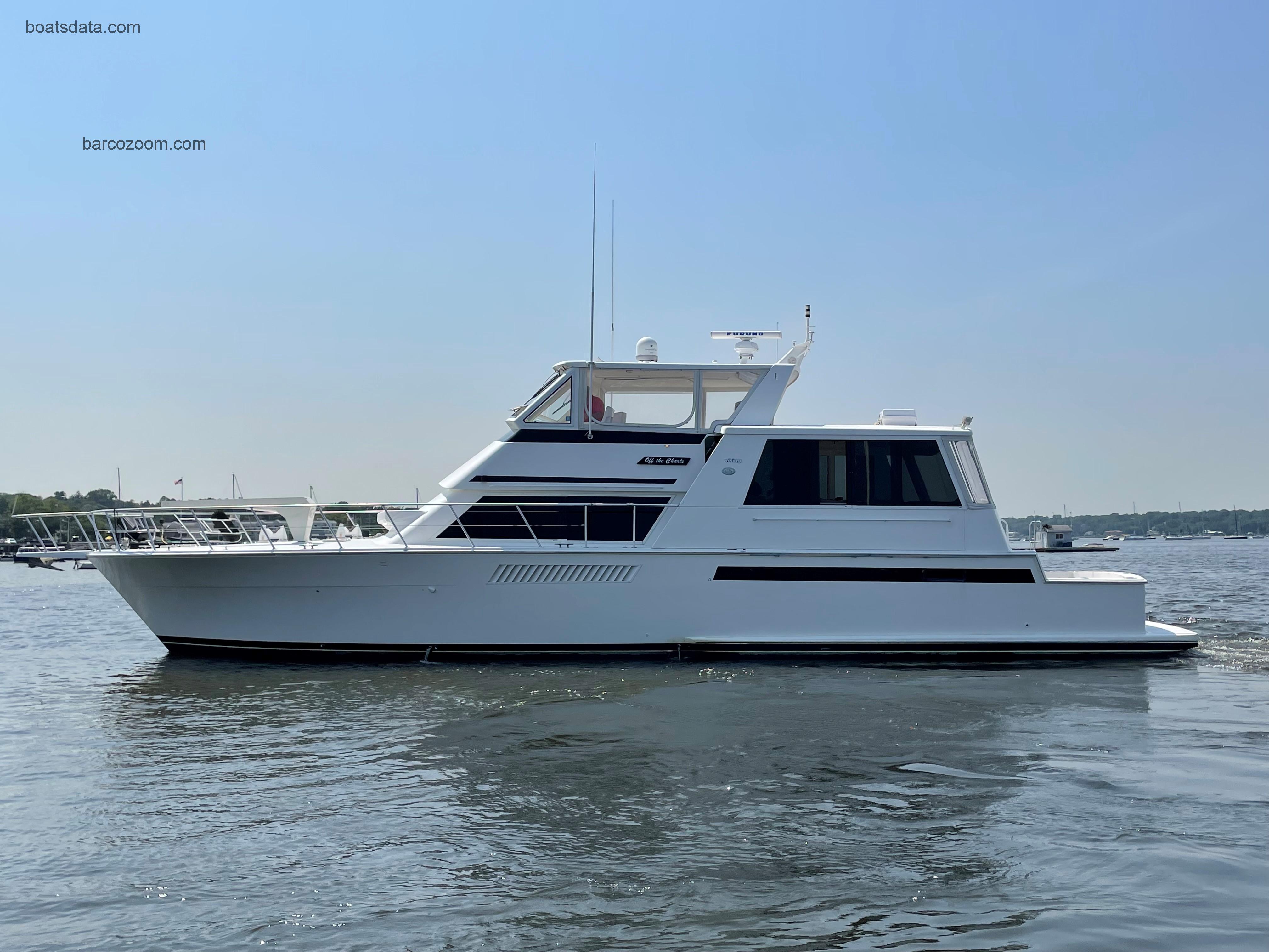 Viking 60 Sport Yacht opinión y ficha técnica