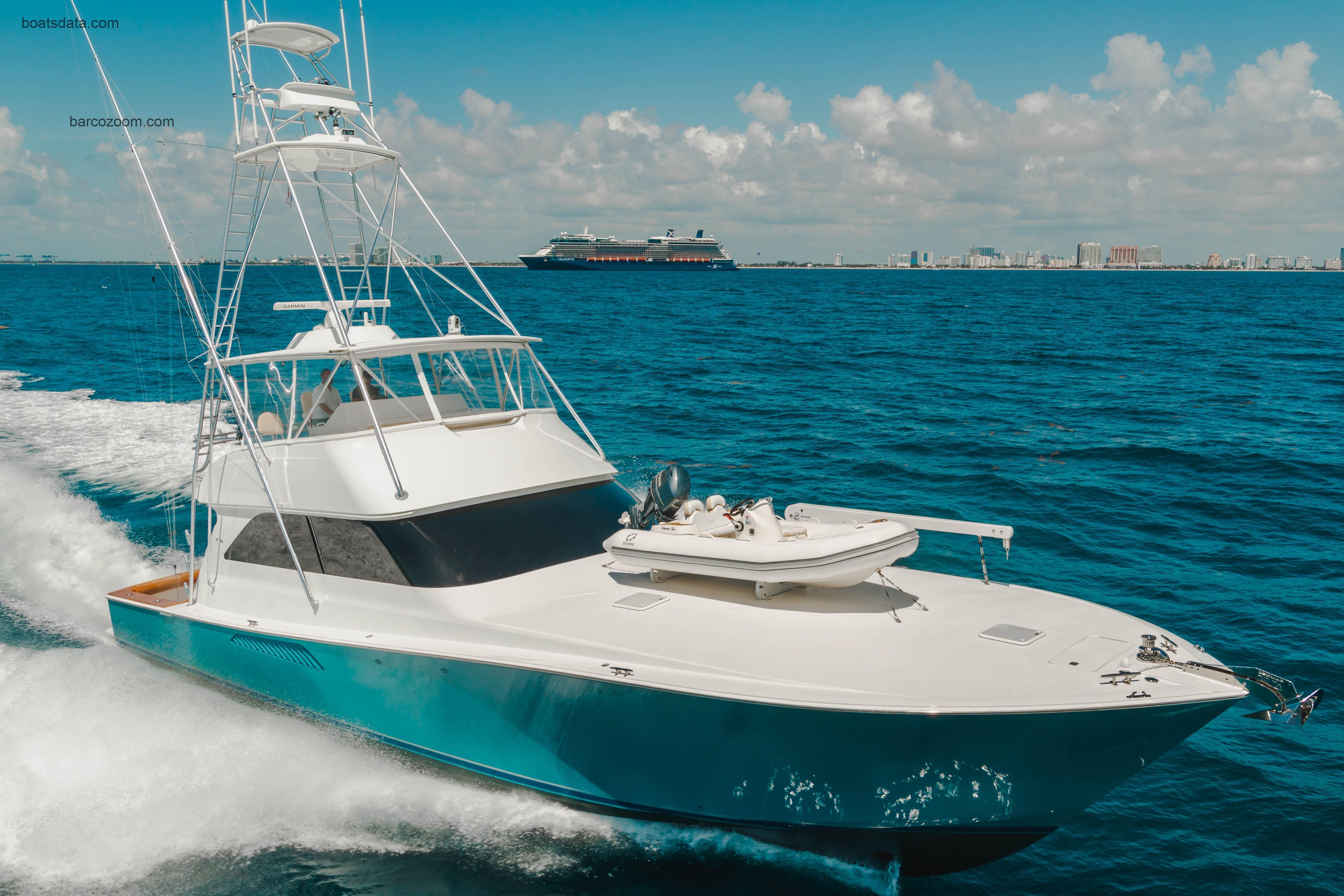 Viking 61 Convertible opinión y ficha técnica