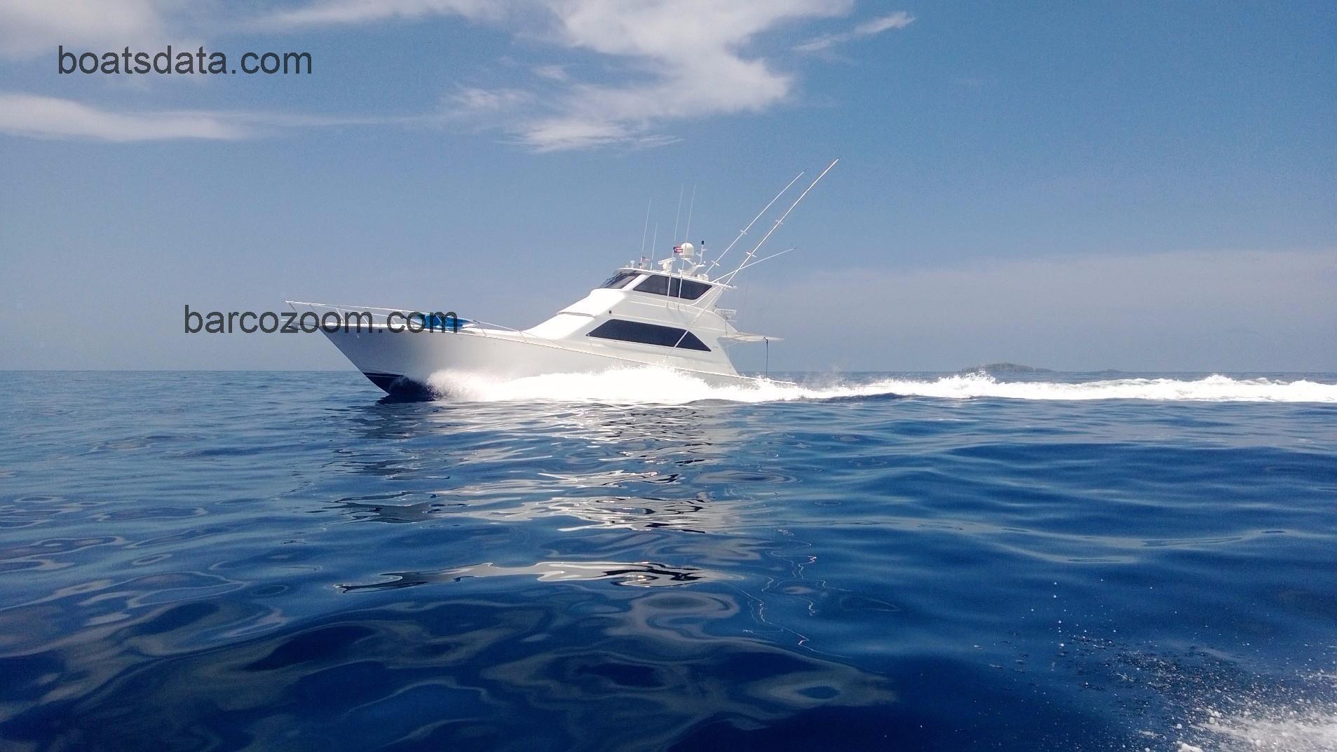 Viking 65 ficha-técnica e avaliações