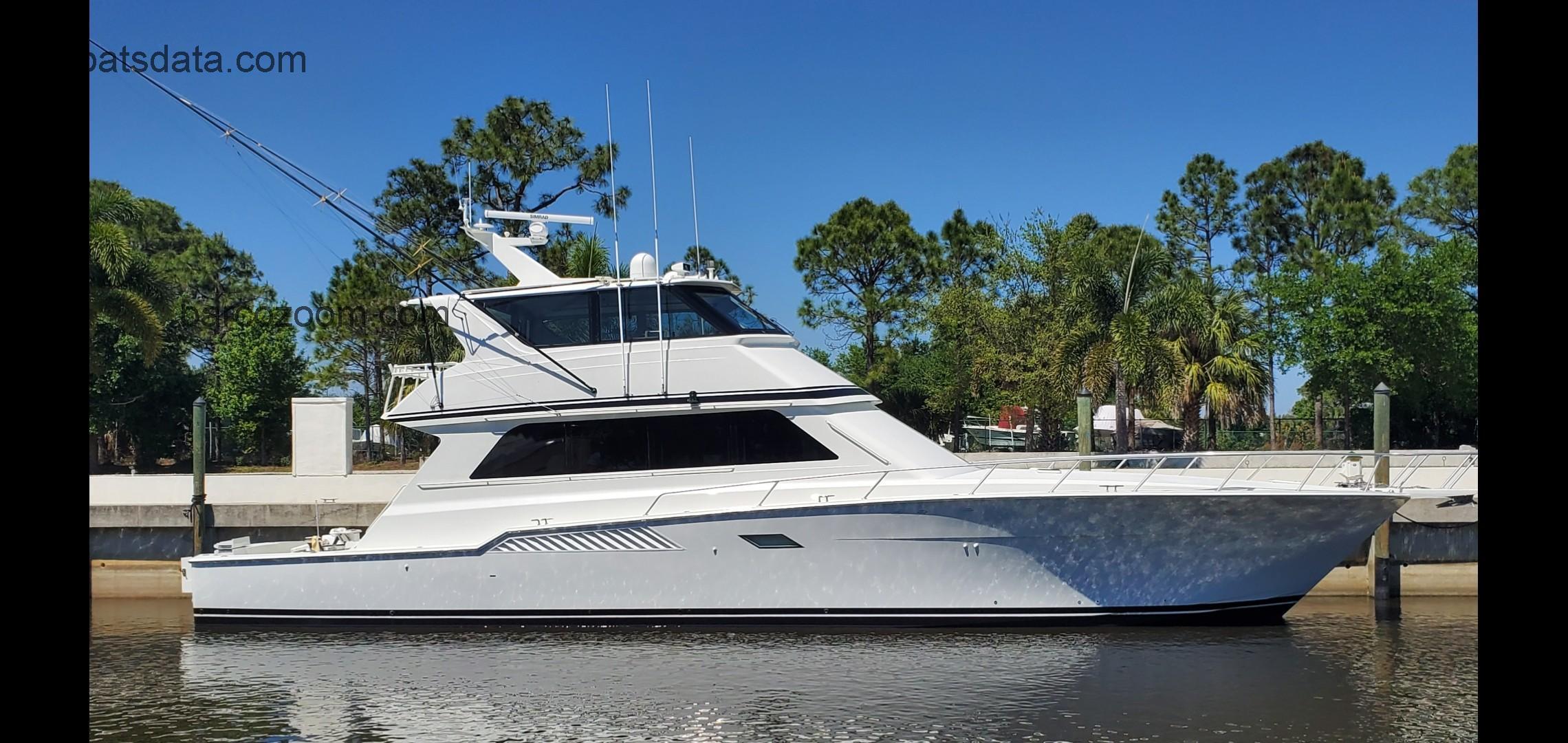 Viking 72 Enclosed Bridge opinión y ficha técnica