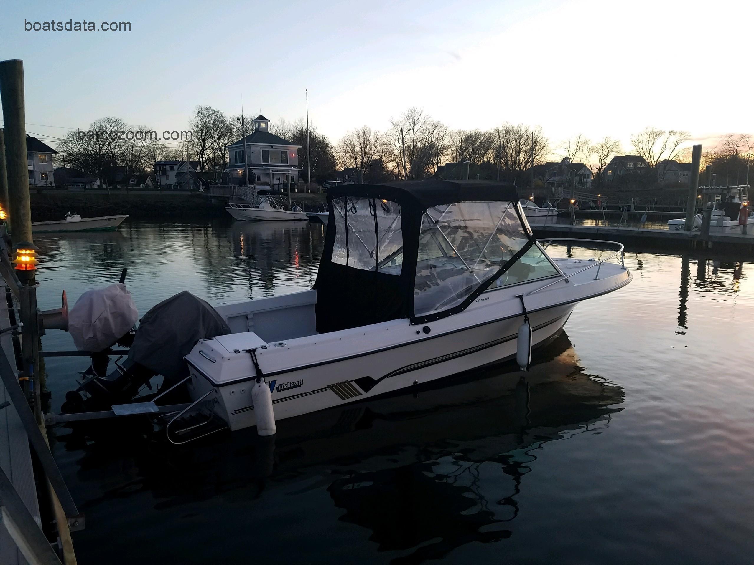 Wellcraft V20 Steplift opinión y ficha técnica