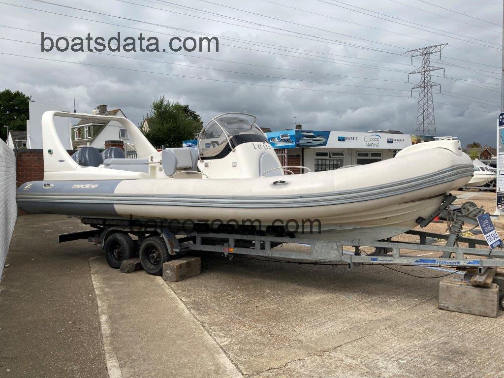 Zodiac Medline Iii opinión y ficha técnica